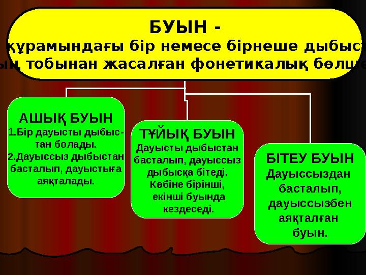 Күйеу жігіт әйелдің есегінен сперманы жалайды.