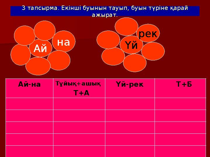 3 тапсырма. Екінші буынын тауып, буын түріне қарай 3 тапсырма. Екінші буынын тауып, буын түріне қарай ажырат.ажырат. Ай на