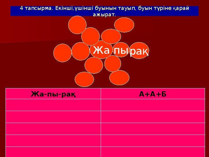 4 тапсырма. Екінші,үшінші буынын тауып, буын түріне қарай 4 тапсырма. Екінші,үшінші буынын тауып, буын түріне қарай ажырат