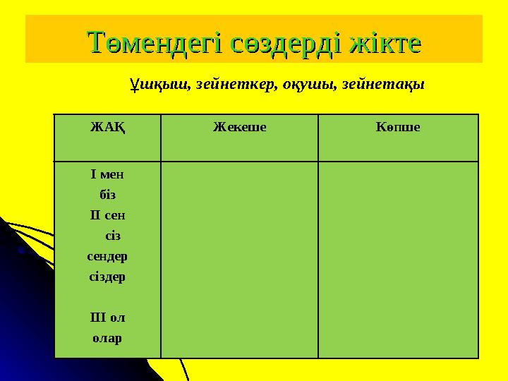 Төмендегі сөздерді жіктеТөмендегі сөздерді жікте ұшқыш, зейнеткер, оқушы, зейнетақы ЖАҚ Жекеш