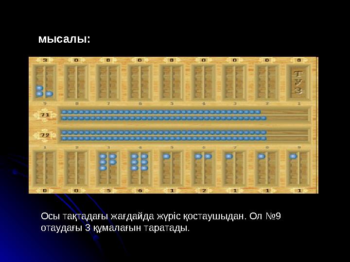 мысалы: Осы тақтадағы жағдайда жүріс қостаушыдан. Ол №9 отаудағы 3 құмалағын таратады.