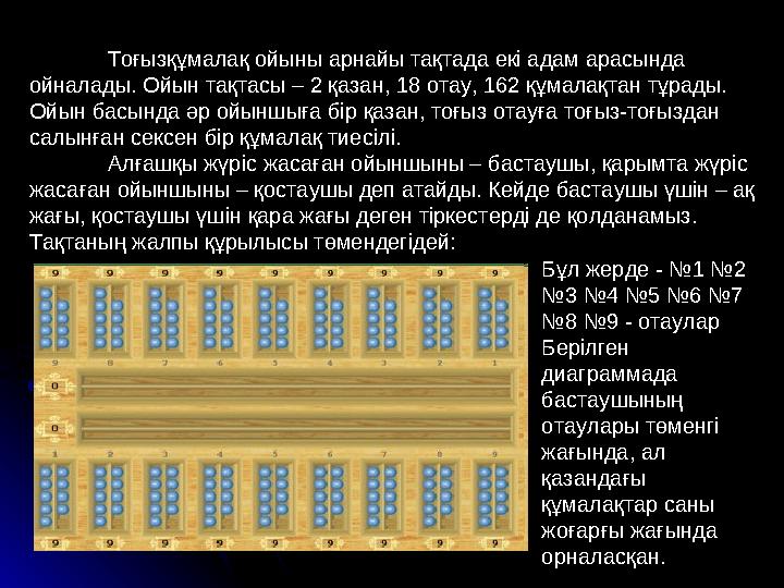 Тоғызқұмалақ ойыны арнайы тақтада екі адам арасында ойналады. Ойын тақтасы – 2 қазан, 18 отау, 162 құмалақтан тұрады. Ойын бас