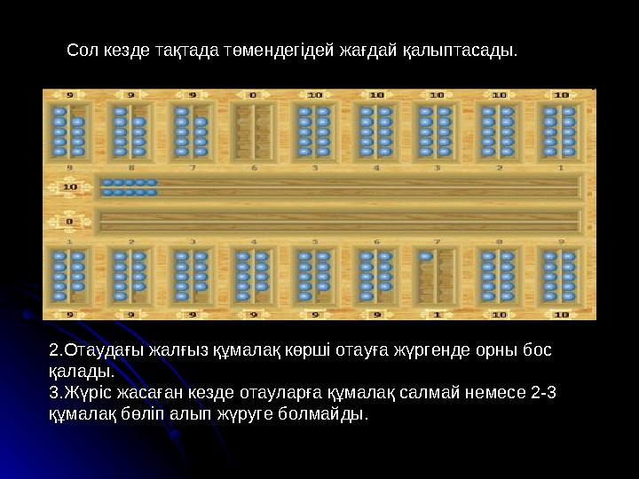 Сол кезде тақтада төмендегідей жағдай қалыптасады. 2.Отаудағы жалғыз құмалақ көрші отауға жүргенде орны бос қалады. 3.Жүріс жас