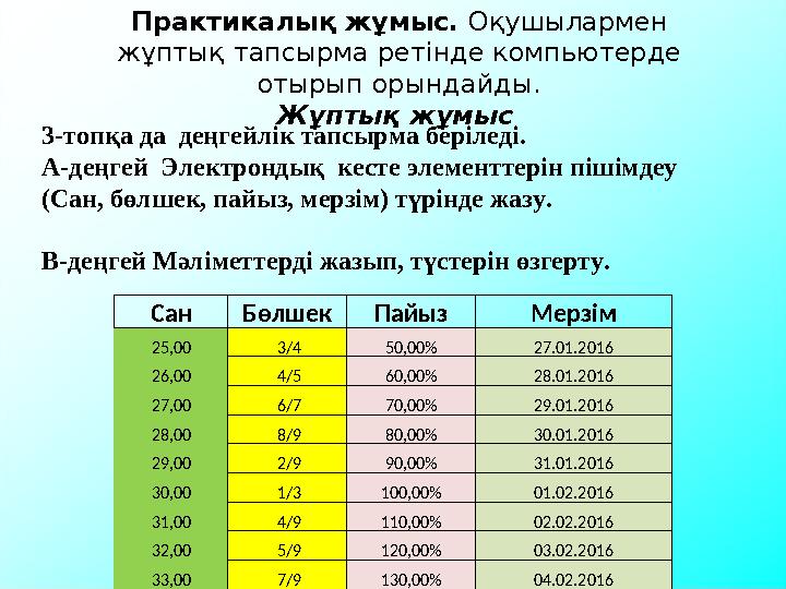 Практикалық жұмыс. Оқушылармен жұптық тапсырма ретінде компьютерде отырып орындайды. Жұптық жұмыс 3-топқа да деңгейлік тапсы