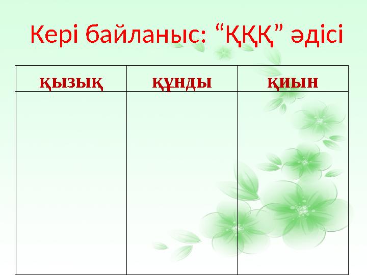 Кері байланыс: “ҚҚҚ” әдісі қызық құнды қиын