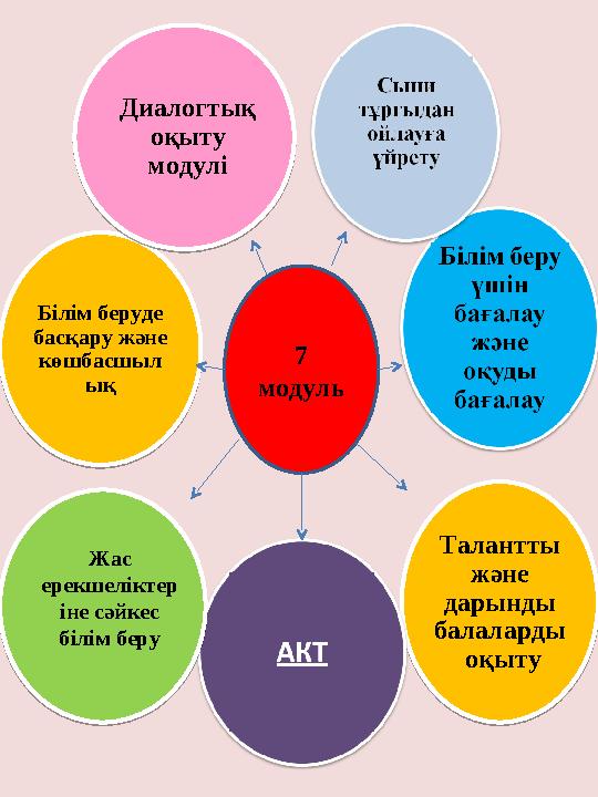 Үлкен мұрынды брюнетка порно