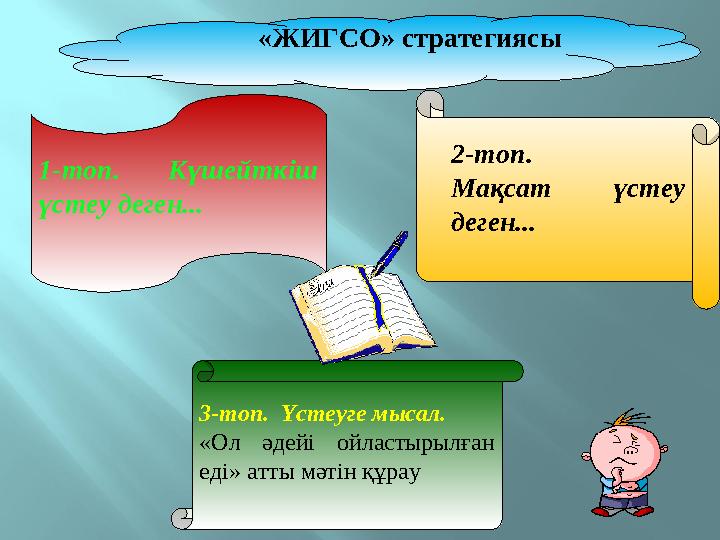 1-топ. Күшейткіш үстеу деген... 2-топ. Мақсат үстеу деген... 3-топ. Үстеуге мысал. «Ол әдейі ойластырылған еді» атты мә