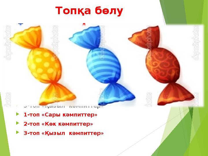 І топ - Ауа ІІ топ - Күн ІІІ топ - Су Топқа бөлу 1-топ «Сары кәмпиттер» 2-топ «Көк кәмпиттер» 3-топ «Қы