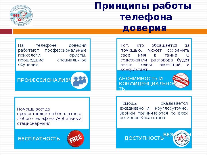 ПРОФЕССИОНАЛИЗМ АНОНИМНОСТЬ И КОНФИДЕНЦИАЛЬНОС ТЬ ДОСТУПНОСТЬБЕСПЛАТНОСТЬ БЕЗОПАСНОСТЬ На телефоне доверия работают профессион