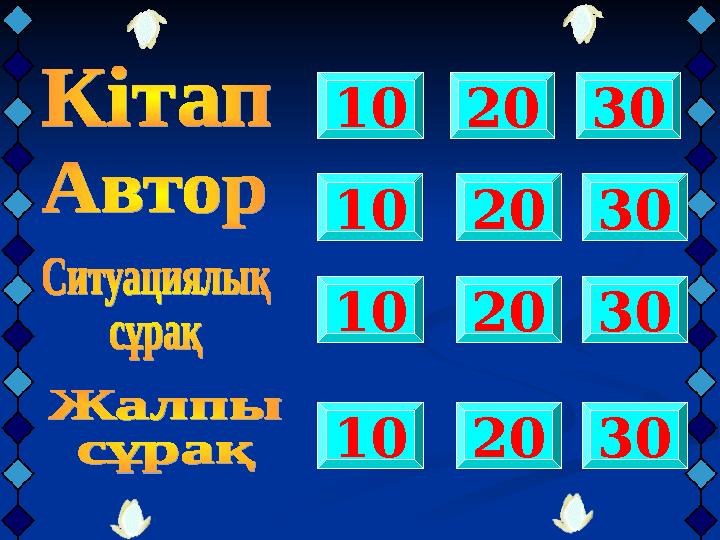 3010 30 30 3010 10 10 20 20 20 20
