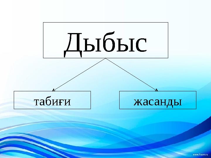 Дыбыс табиғи жасанды