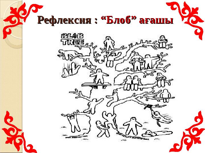 Рефлексия : Рефлексия : “Блоб” ағашы “Блоб” ағашы