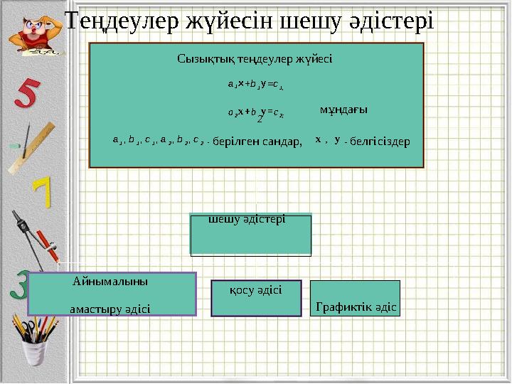 Айнымалыны амастыру әдісі қосу әдісі Графиктік әдіс шешу әдістері Сызықтық теңдеулер жүйесі a 1x+b 1 y=c 1, a 2 x+b 2 y=c 2; м