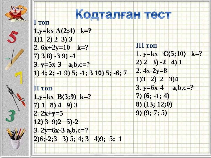 І топ 1.y=kx A(2;4) k=? 1)1 2) 2 3) 3 2. 6x+2y=10 k=? 7) 3 8) -3 9) -4 3. y=5x-3 a,b,c=? 1) 4; 2; -1 9) 5; -1; 3 10) 5