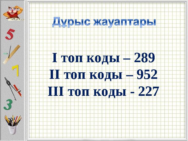 І топ коды – 289 ІІ топ коды – 952 ІІІ топ коды - 227