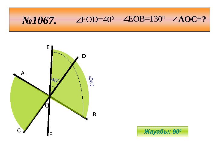 №1067. ∠ ∠ЕОD=40 0 AОC=? ∠ЕОB=130 0 C O E A F B D 1 3 0 0 4 0 0 Жауабы: 90 0