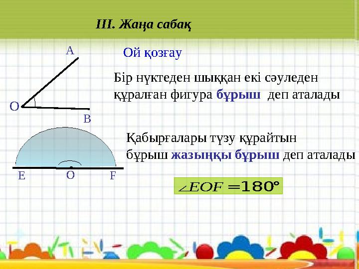 III. Жаңа сабақ Ой қозғау O А В Бір нүктеден шыққан екі сәуледен құралған фигура бұрыш деп аталады. . ОE F Қабырғалары түзу құр