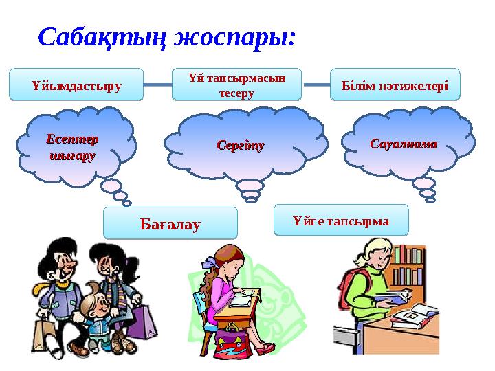 Сабақтың жоспары:Ұйымдастыру ҰйымдастыруҮй тапсырмасын тесеру Үй тапсырмасын тесеруБілім нәтижелері Білім нәтижелері Есеп