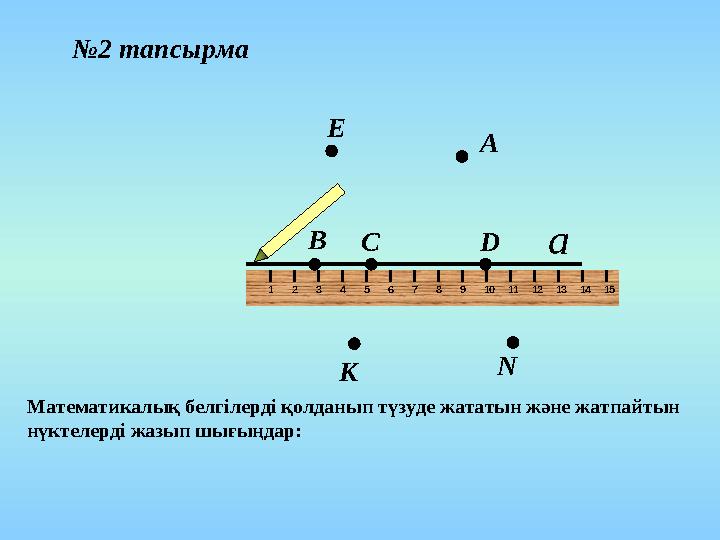 123456789101112131415 аDВС А Е К N №2 тапсырма Математикалық белгілерді қолданып түзуде жататын және жатпайтын нүктелерді жазып