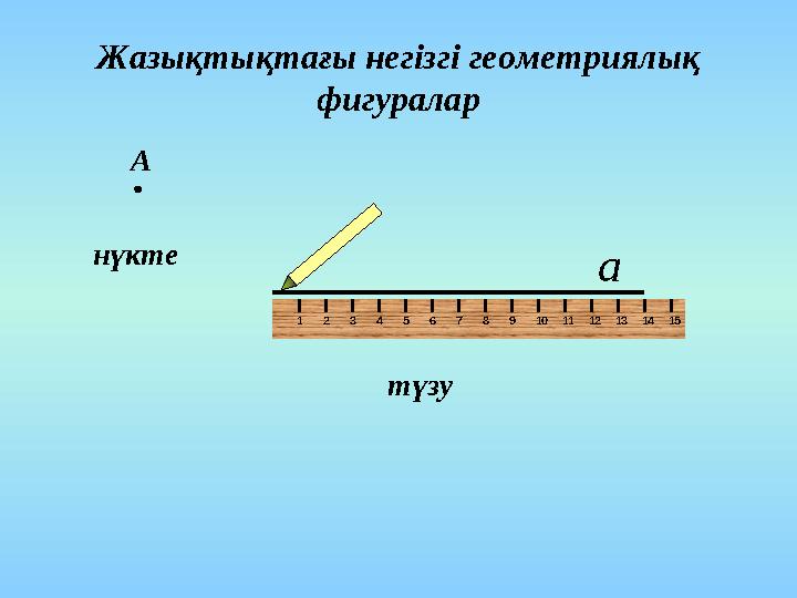 Жазықтықтағы негізгі геометриялық фигуралар нүкте А түзу а 123456789101112131415