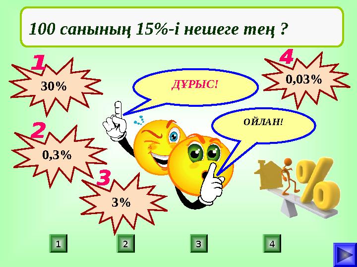 ДҰРЫС! ПОДУМАЙ! 321 4 ПОДУМАЙ!ОЙЛАН! 100 санының 15%-і нешеге тең ? 30% 0,3% 3% 0,03%