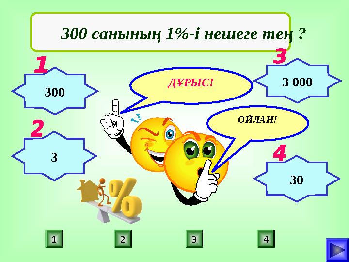 ДҰРЫС! ПОДУМАЙ! 21 3 4 ПОДУМАЙ!ОЙЛАН! 300 санының 1%-і нешеге тең ? 300 3 3 000 30