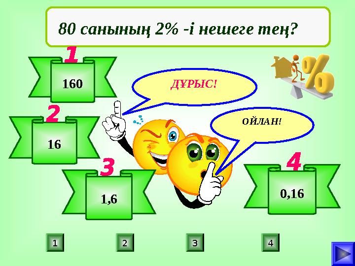 ДҰРЫС! ПОДУМАЙ! 321 4 ПОДУМАЙ!ОЙЛАН! 80 санының 2% -і нешеге тең? 160 16 1,6 0,16