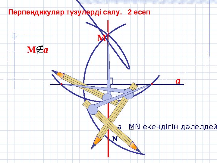 a N М Перпендикуляр түзулерді салу. 2 есеп а MN екендігін дәлелдейік  М a