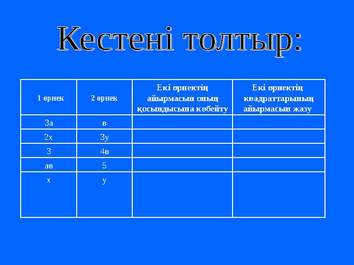 1 өрнек 2 өрнек Екі өрнектің айырмасын оның қосындысына көбейту Екі өрнектің квадраттарының айырмасын жазу 3а в 2х