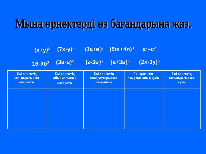 Екі өрнектің қосындысының квадраты Екі өрнектің айырмасының квадраты Екі өрнектің квадраттарының айырмасы Екі өрнектің ай