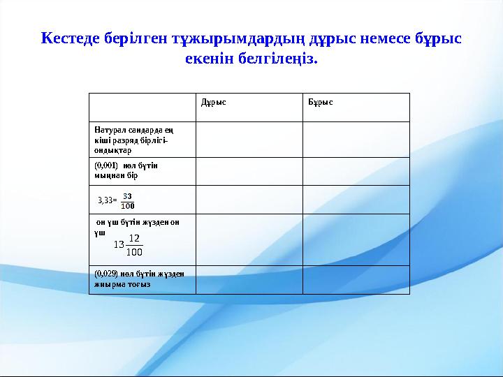 Кестеде берілген тұжырымдардың дұрыс немесе бұрыс екенін белгілеңіз. 100 12 13 3,33= Дұрыс Бұрыс Натурал сандарда ең кіші разр