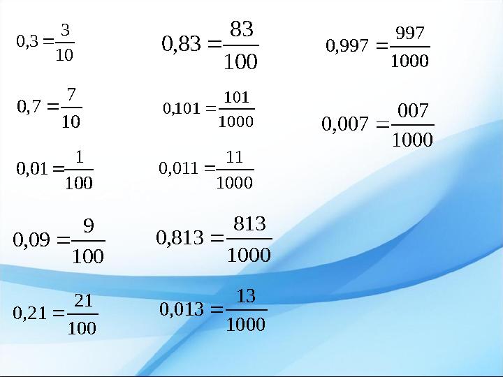 10 3 3,0 10 7 7,0 100 1 01,0 100 9 09,0 100 21 21,0 100 83 83,0 1000 101 101,0 1000 11 011,0 1000 813 813,0 1000 13 013