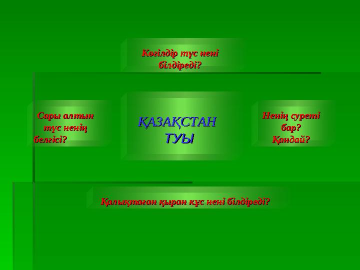 Көгілдір түс нені Көгілдір түс нені білдіреді?білдіреді? Сары алтын Сары алтын түс ненің түс ненің белгісі? бел
