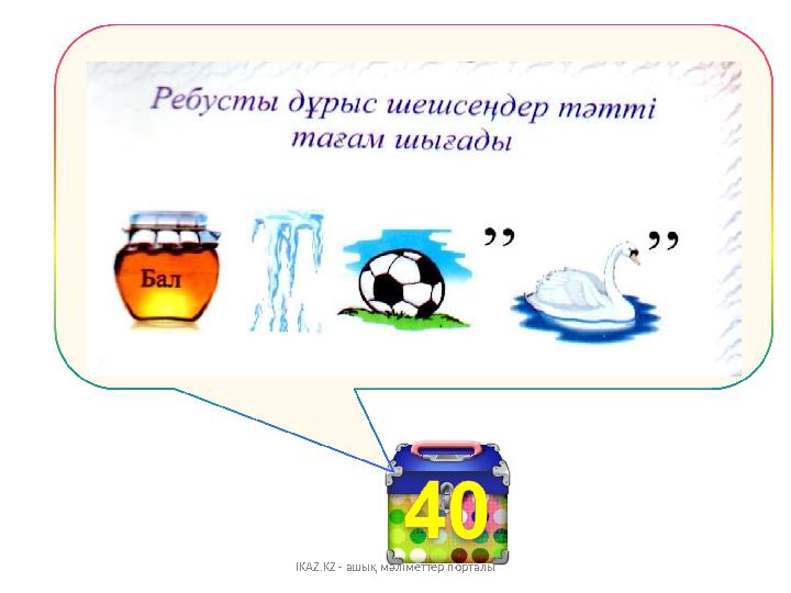 IKAZ.KZ - ашық мәліметтер порталы