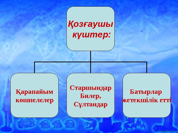 Ашық сабақтар Қозғаушы күштер: Қарапайым көшпелелер Старшындар Билер, Сұлтандар Батырлар жетекшілік етті