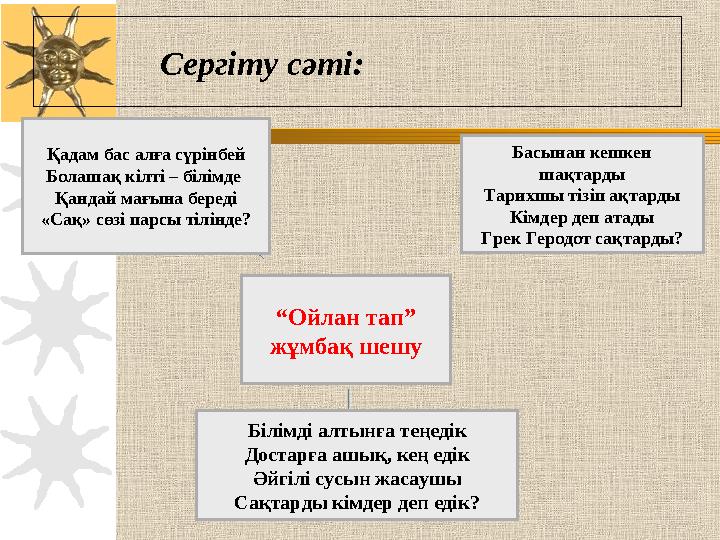 Сергіту сәті: “Ойлан тап” жұмбақ шешу Білімді алтынға теңедік Достарға ашық, кең едік Әйгілі сусын жасаушы Сақт