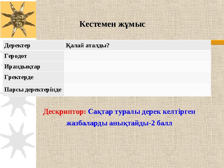 Деректер Қалай аталды? Геродот Ирандықтар Гректерде Парсы деректерінде Кестемен жұмыс Дескриптор: Сақтар туралы дере