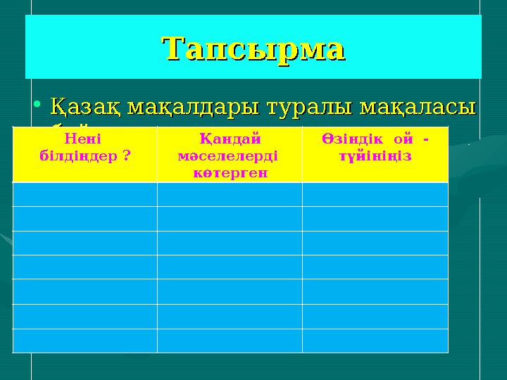ТапсырмаТапсырма •Қазақ мақалдары туралы мақаласы Қазақ мақалдары туралы мақаласы бойынша:бойынша:Нені білдіңдер ? Қандай мә
