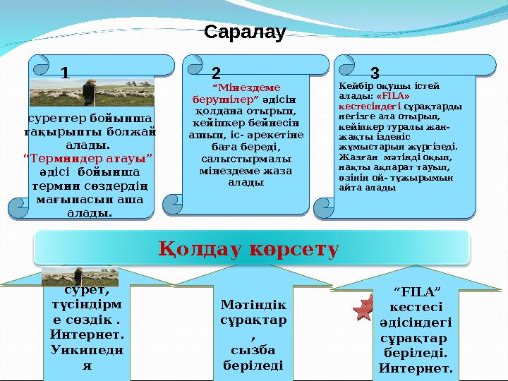 Саралау “Мінездеме берушілер” әдісін қолдана отырып, кейіпкер бейнесін ашып, іс- әрекетіне