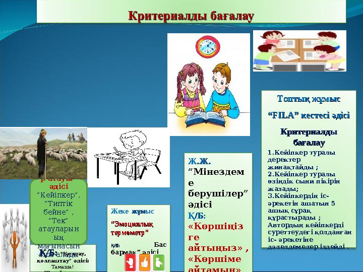 Қ/Б:Қ/Б: “Қолдау, қолпаштау” әдісі: Тамаша! Жарайсыңдар Жеке жұмысЖеке жұмыс : : ““Эмоциялық Эмоциялық термометр”термометр