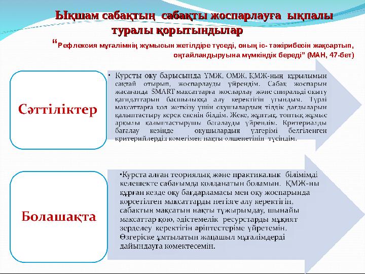 Ықшам сабақтың сабақты жоспарлауға ықпалы Ықшам сабақтың сабақты жоспарлауға ықпалы туралы қорытындыларту