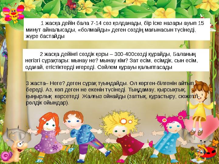 ТІЛ 1 жасқа дейін бала 7-14 сөз қолданады, бір іске назары ауып 15 минут айналысады, «болмайды» деген сөздің мағынасын түсіне