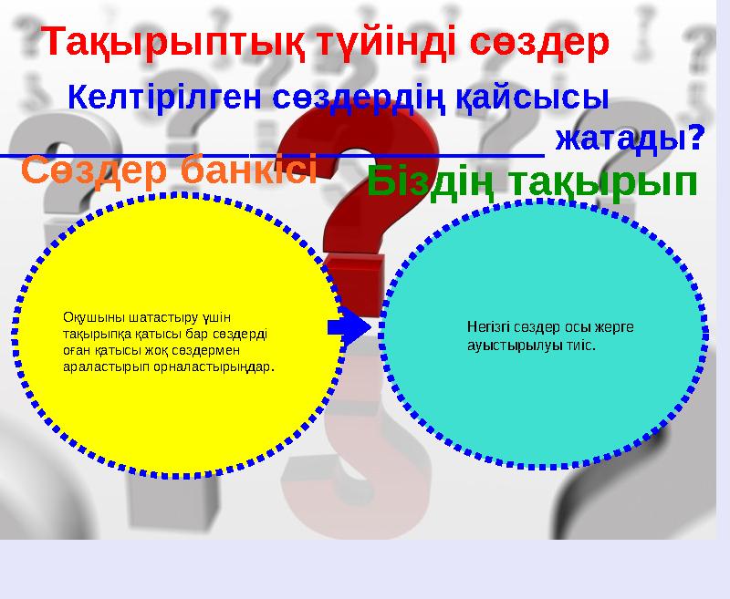 Бірге ойлаймыз · көршілеріңіз естімейтіндей етіп, сіздің сұрағыңызға жауапты талқылаңыз. · мұғаліміңіз 1 – 4 дейін санды таңд