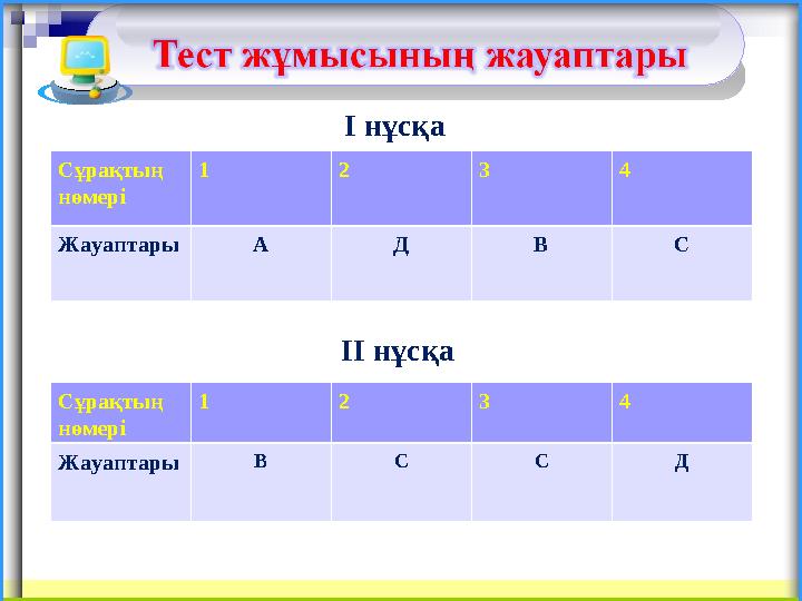 Сұрақтың нөмері 1 2 3 4 Жауаптары А Д В С Сұрақтың нөмері 1 2 3 4 Жауаптары В С С ДІ нұсқа ІІ нұсқа