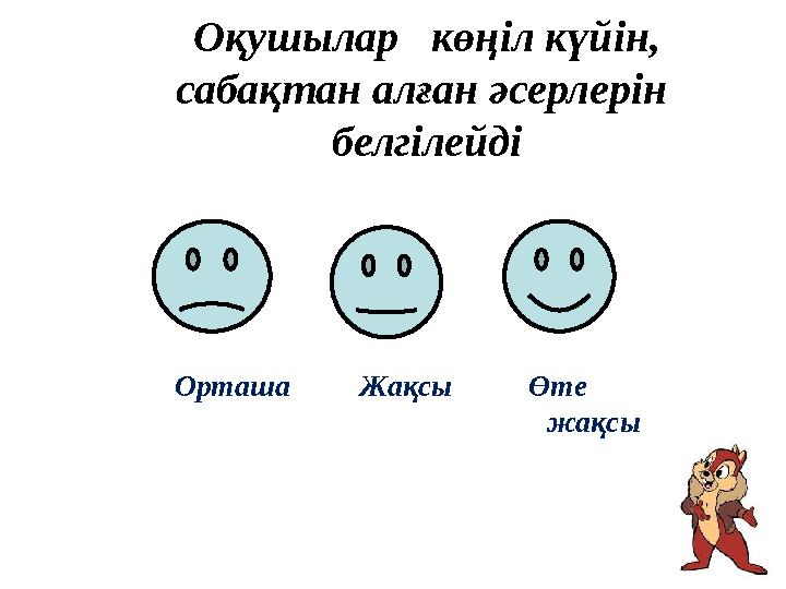 Оқушылар көңіл күйін, сабақтан алған әсерлерін белгілейді Орташа Жақсы Өте