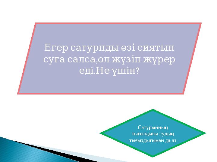 Егерсатурндыөзісиятын , суғасалсаолжүзіпжүрер . ? едіНеүшін Сатурынның тығыздығы судың тығыздығынан да аз