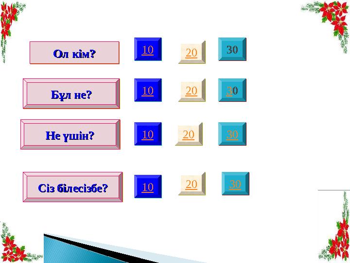 Ол кім?Ол кім?Ол кім?Ол кім? Бұл не?Бұл не?Бұл не?Бұл не? Не үшін?Не үшін?Не үшін?Не үшін? Сіз білесізбе?Сіз білесізбе?Сіз біле