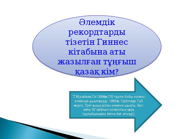 Әлемдік рекордтарды тізетінГиннес кітабынааты жазылғантұңғыш ? қазақкім Әлемдік рекордтарды тізетінГиннес