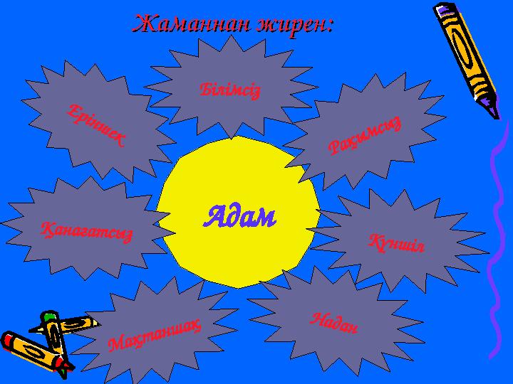 АдамЖаманнан жирен:Жаманнан жирен:Е р ін ш ек Р а қ ы м сы з К ү н ш іл Н а д а н М а қ т а н ш а қ Қ а н а ғ а т