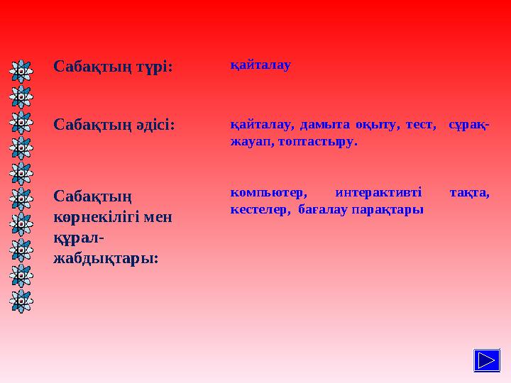 Сабақтың түрі: қайталау Сабақтың әдісі: қайталау, дамыта оқыту, тест, сұрақ- жауап, топтастыру. Сабақтың көрнекілігі мен құ